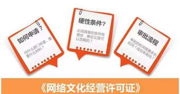 網絡文化經營許可證辦理全攻略 流程、條件與注意事項