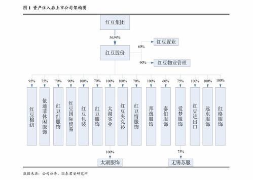 安信證券 雷霆股份（873228）文化傳媒專題分析之中報系列——專業化精品網絡游戲運營商，收入同比增長34%