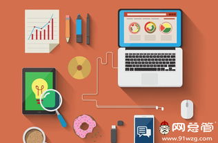 網(wǎng)絡(luò)文化經(jīng)營(yíng)下?tīng)I(yíng)銷(xiāo)型網(wǎng)站建設(shè)的策略與實(shí)踐建議